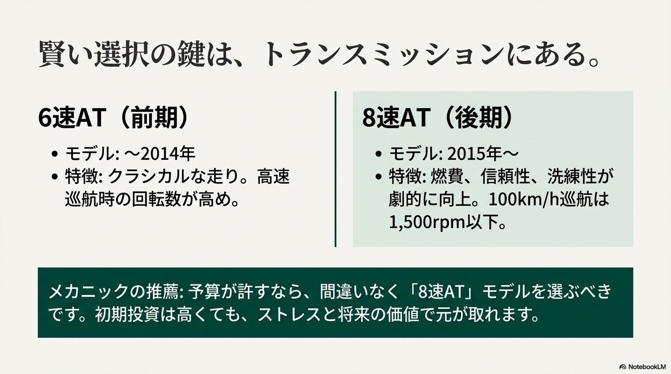アストンマーティンラピードの前期6速ATと後期8速ATの比較。燃費と信頼性が向上した後期モデルを推奨するスライド。