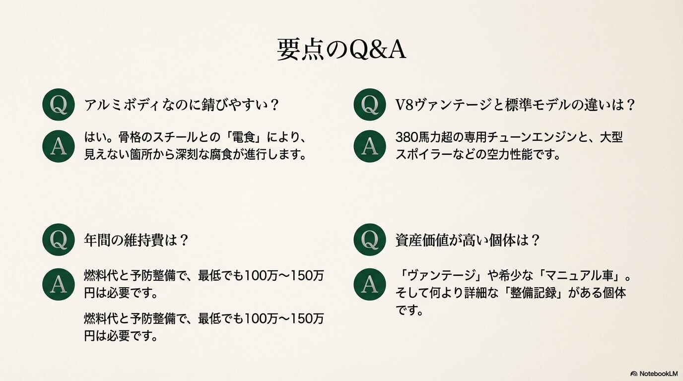 錆、ヴァンテージの違い、維持費、資産価値についての重要ポイントをまとめたQ&Aスライド
