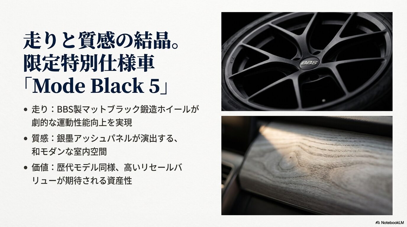 BBS製マットブラック鍛造ホイールや銀墨アッシュパネルなど、限定車Mode Black 5の走りと質感を解説するスライド。