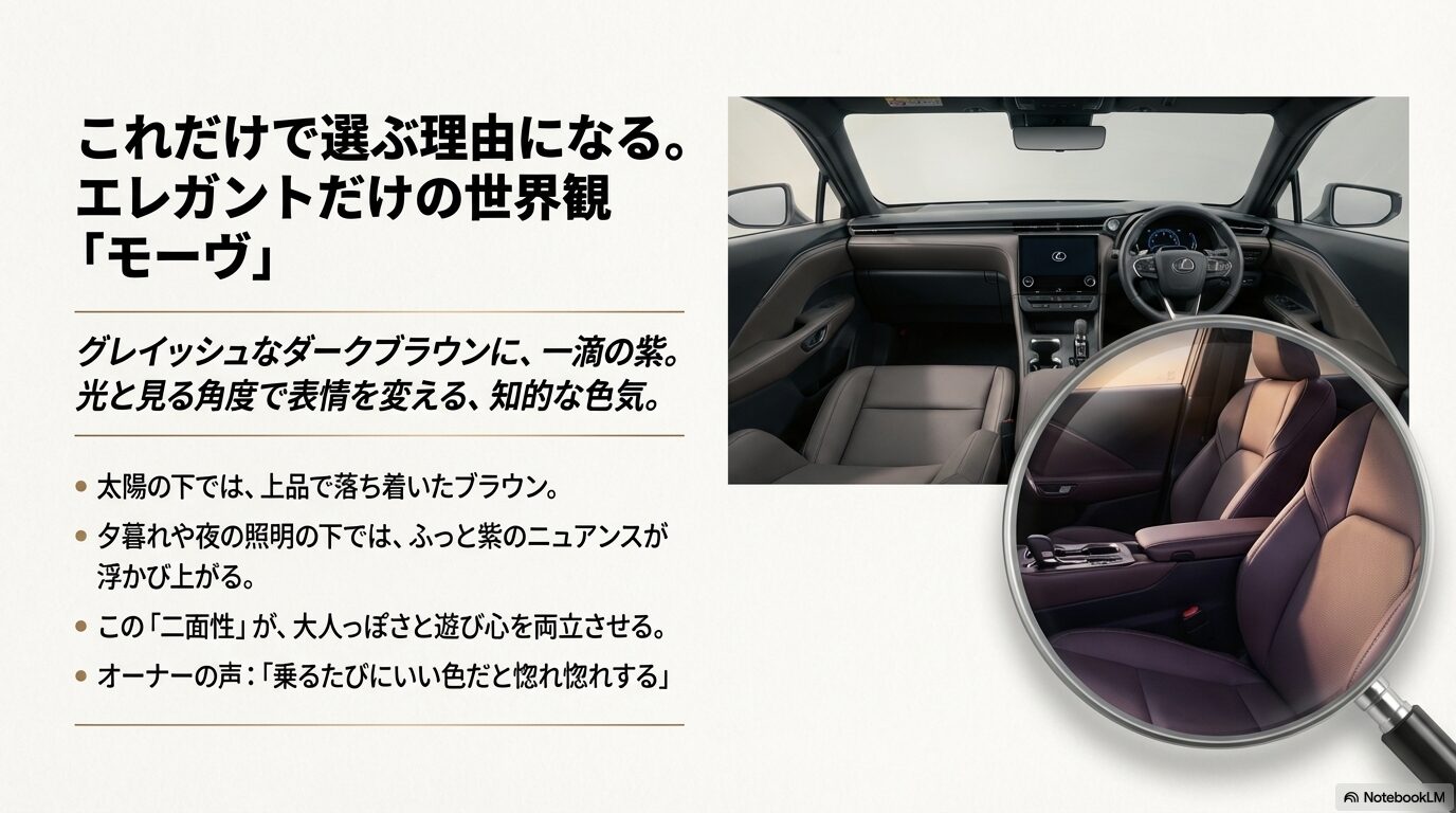 レクサスLBXエレガント専用内装色モーヴの色気と評判