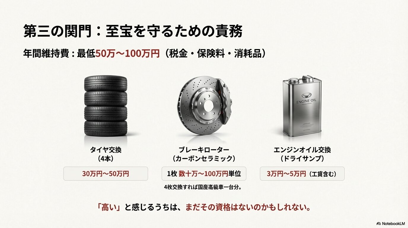 LFAのカーボンブレーキローター、エンジンオイル、タイヤ交換にかかる費用一覧