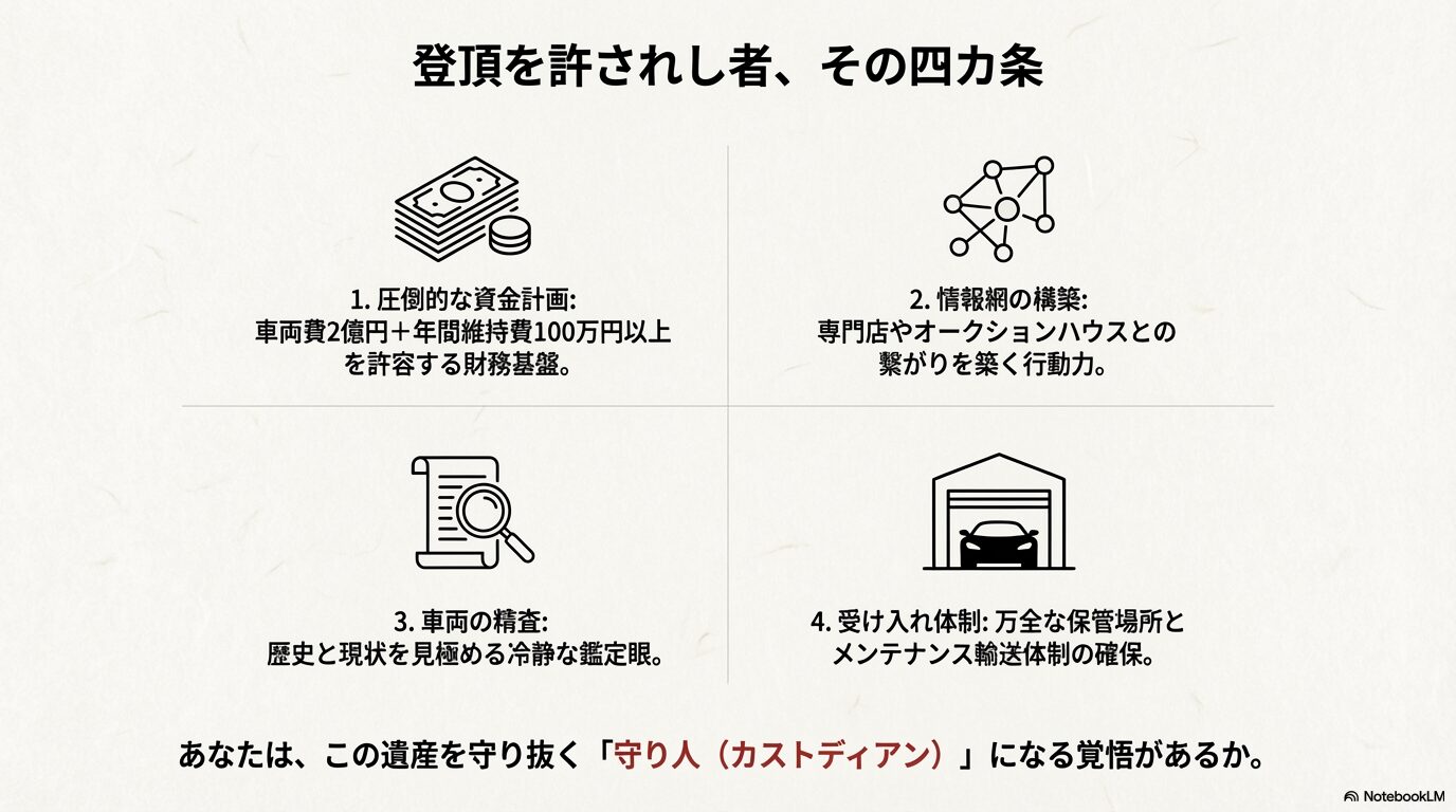 資金計画、情報網、車両精査、受け入れ体制の4つの購入条件まとめ