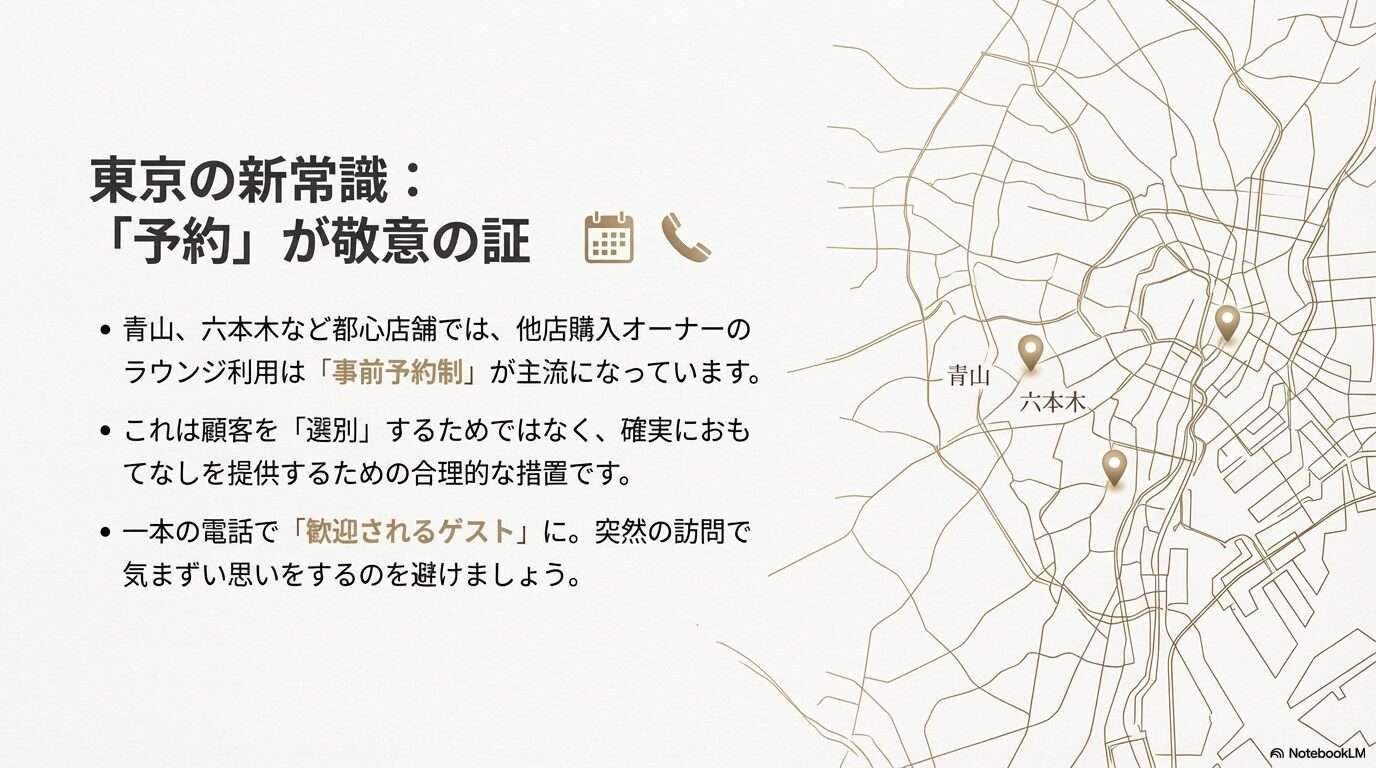 青山や六本木などの都心店舗では他店購入オーナーの利用が事前予約制になっていることを示す地図と解説スライド。