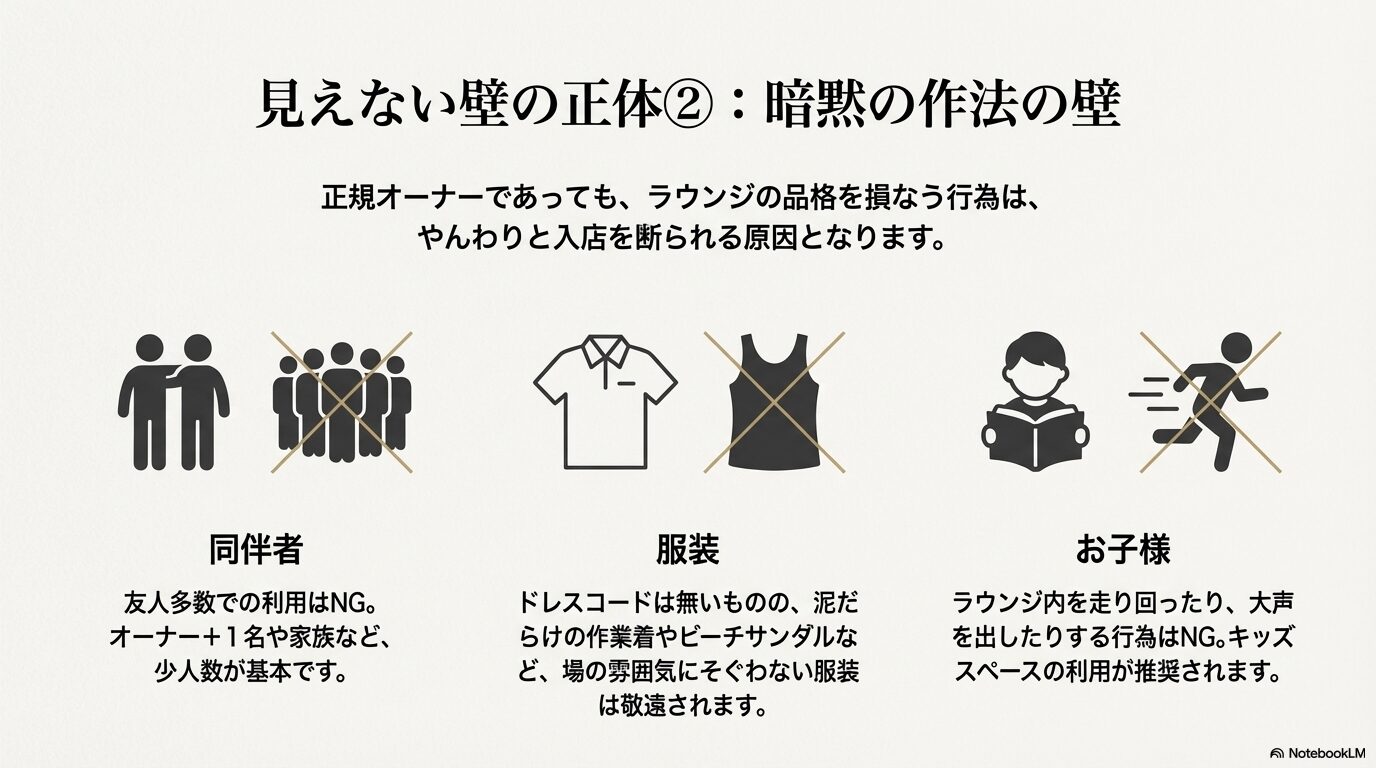 レクサスラウンジでの同伴者人数、服装、子供に関するNGマナーのイラスト