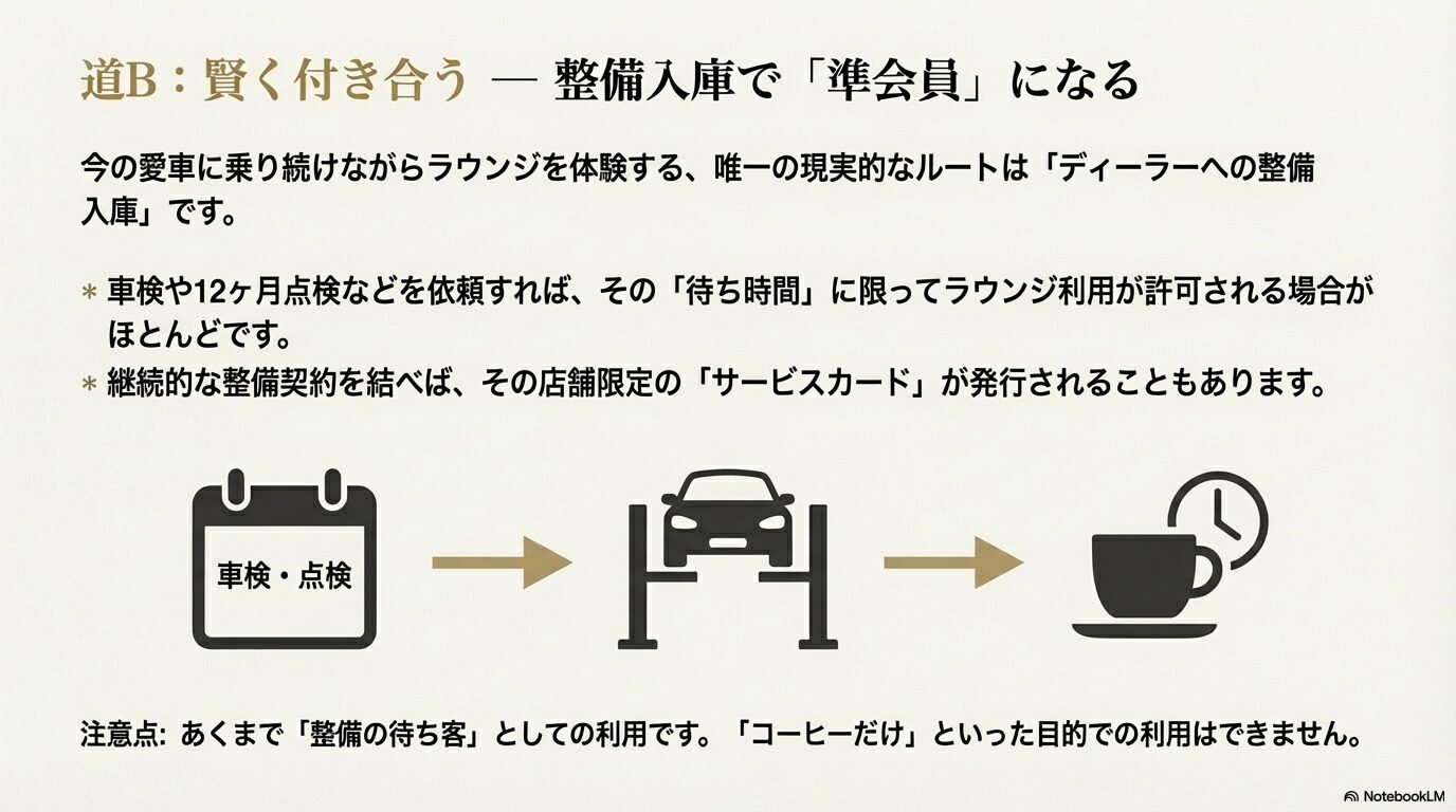 車検や点検の整備入庫を利用してレクサスラウンジを利用する方法のフロー図