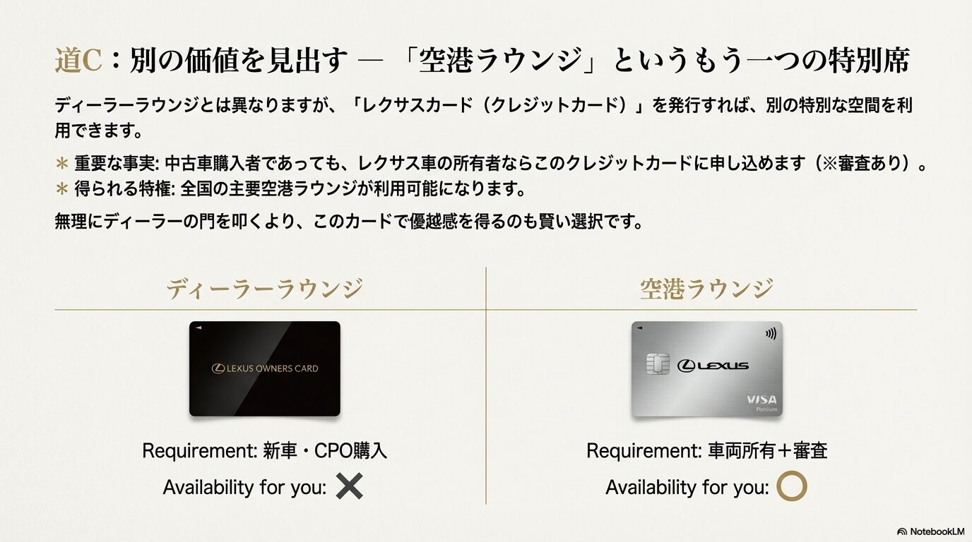 レクサスカード（クレジットカード）で利用できる空港ラウンジとディーラーラウンジの違いと比較