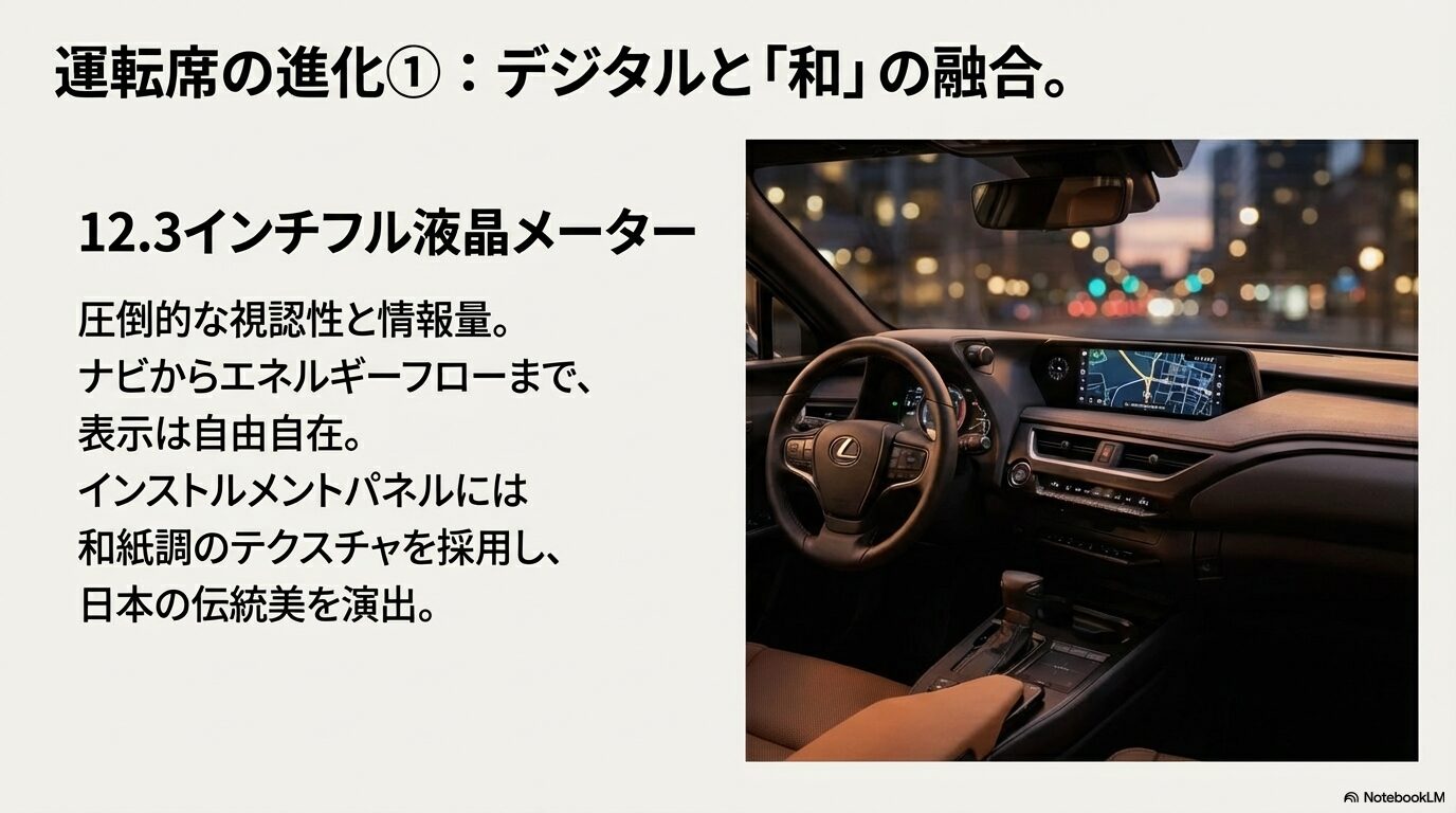12.3インチフル液晶メーターと日本の伝統美「和紙調テクスチャ」を採用した内装デザイン 。