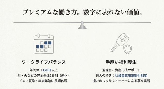 年間休日120日以上の休日カレンダーと、退職金、車両割引制度などの手厚い福利厚生のまとめ