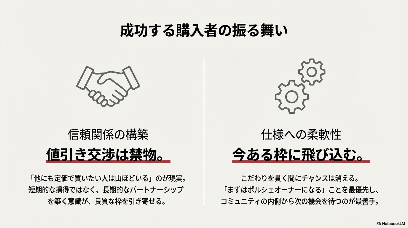 値引き交渉を避け長期的なパートナーシップを築くこと、および仕様への柔軟性を持ち今ある枠を優先する戦略をまとめたスライド。