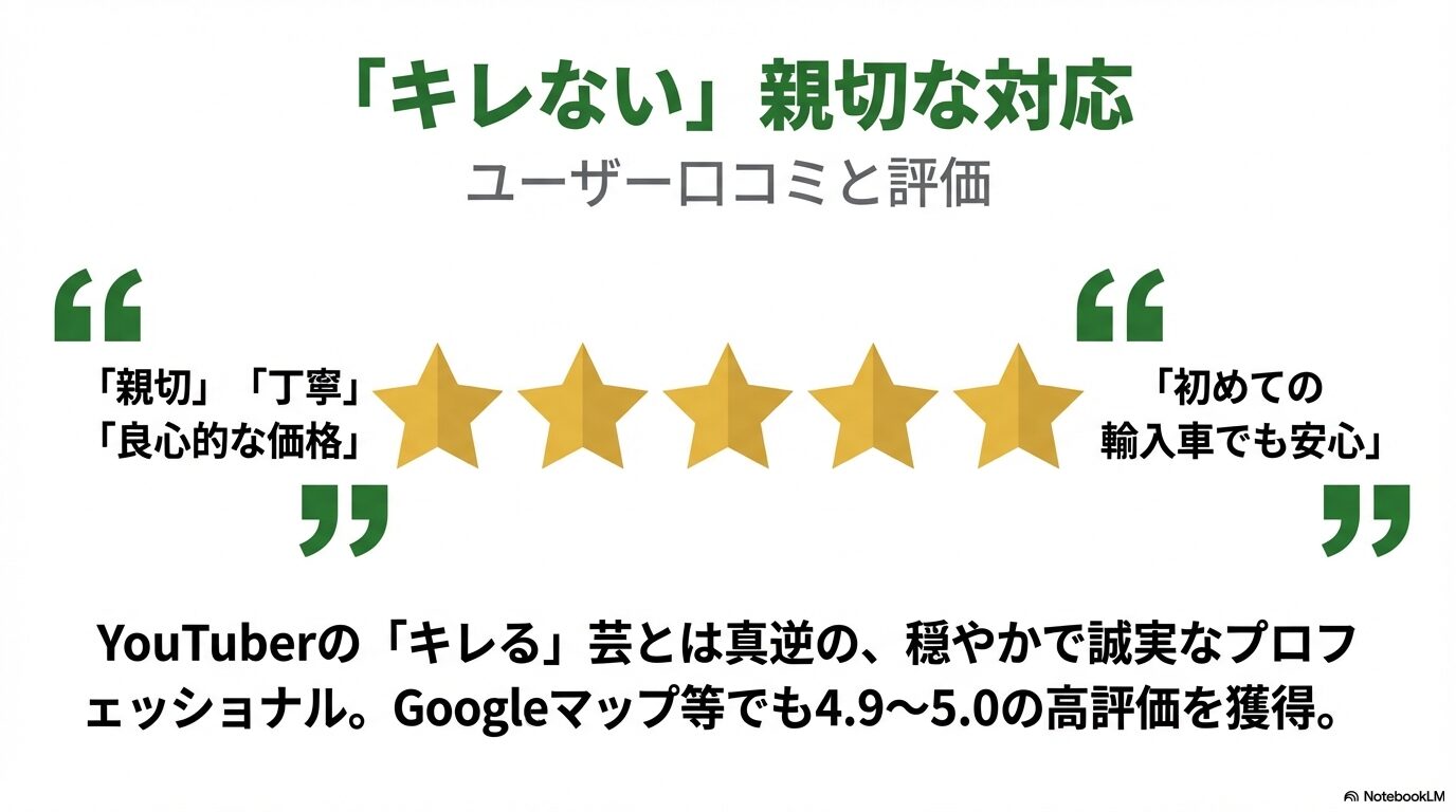 杉浦自動車に寄せられた「親切・丁寧・良心的」といったユーザーの声と高評価のまとめ画像
