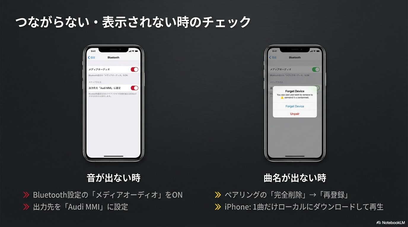 iPhoneとAndroidのBluetooth設定画面とペアリング解除の手順