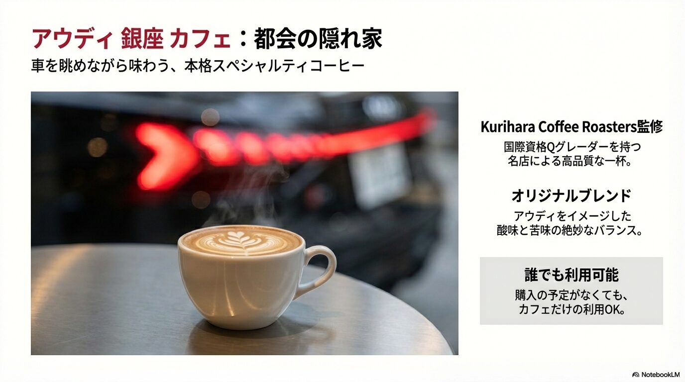 アウディ銀座カフェで提供されるKurihara Coffee Roasters監修のコーヒー