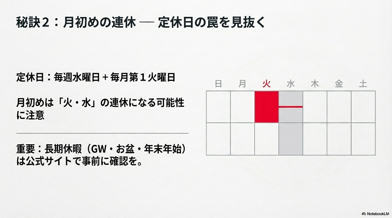毎週水曜日と毎月第1火曜日が定休日であることを示すアウディ練馬の休業日解説