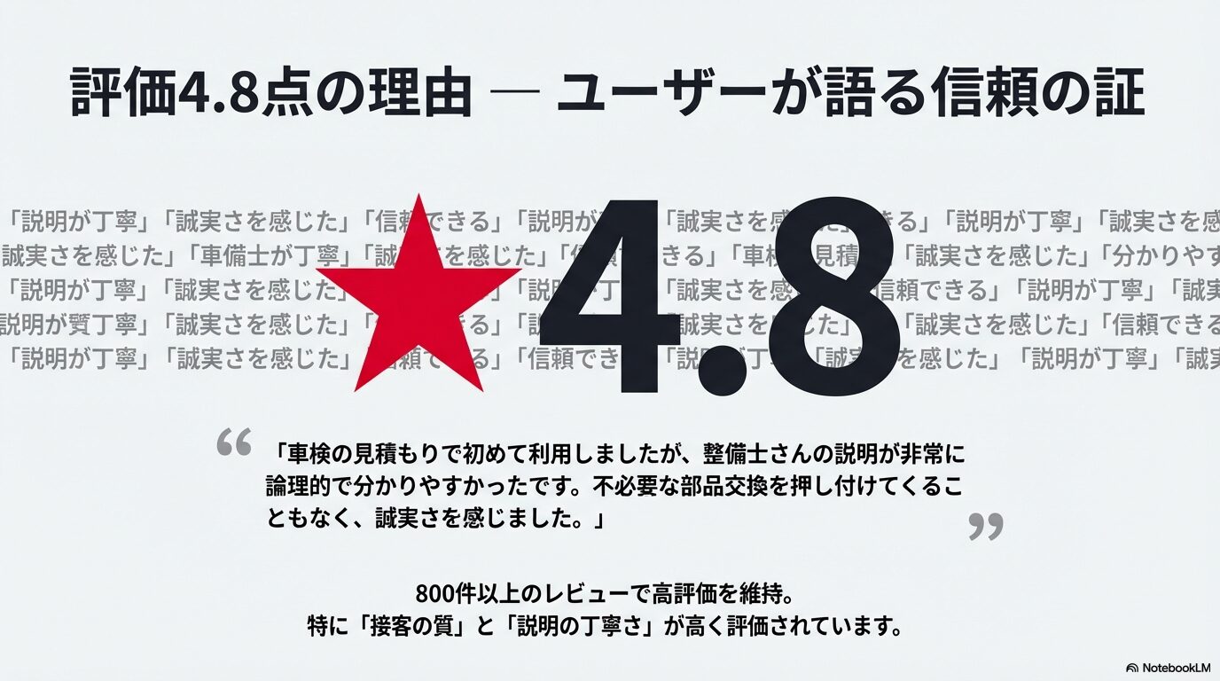 24時間365日対応のアウディ・ロードサイド・アシスタンスの電話番号とe-tron専用窓口の案内