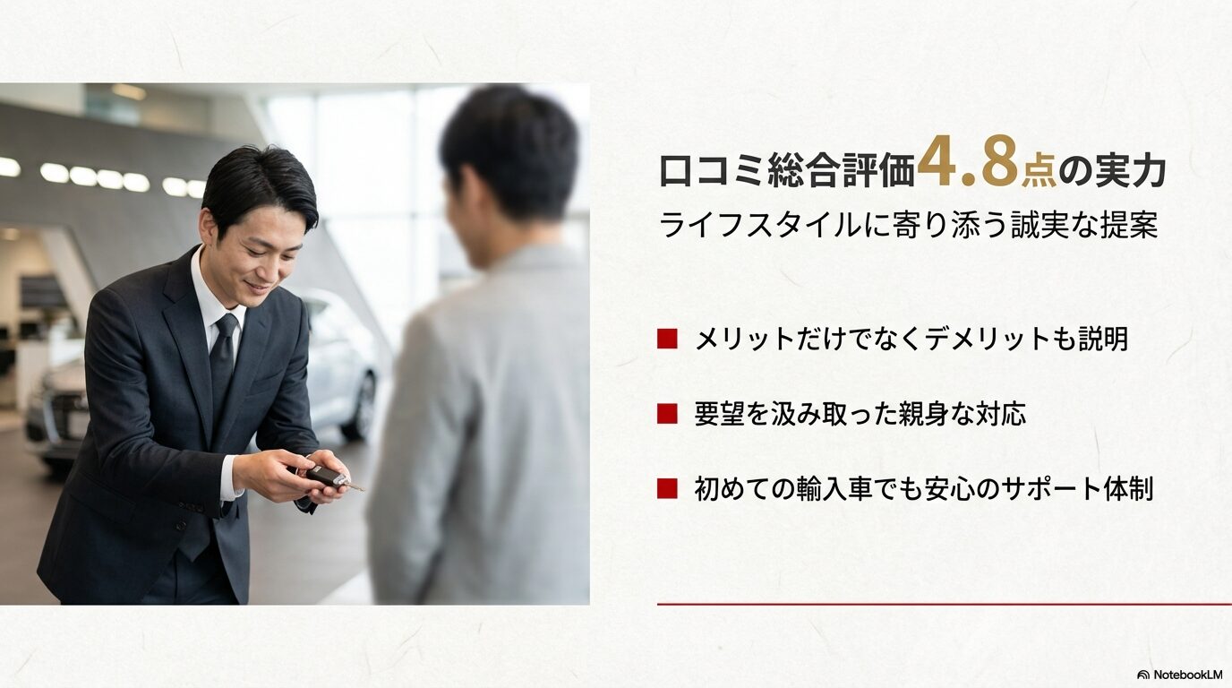 スタッフが顧客に鍵を渡している画像と共に、メリット・デメリットを説明する誠実な対応と高い口コミ評価を紹介するスライド。