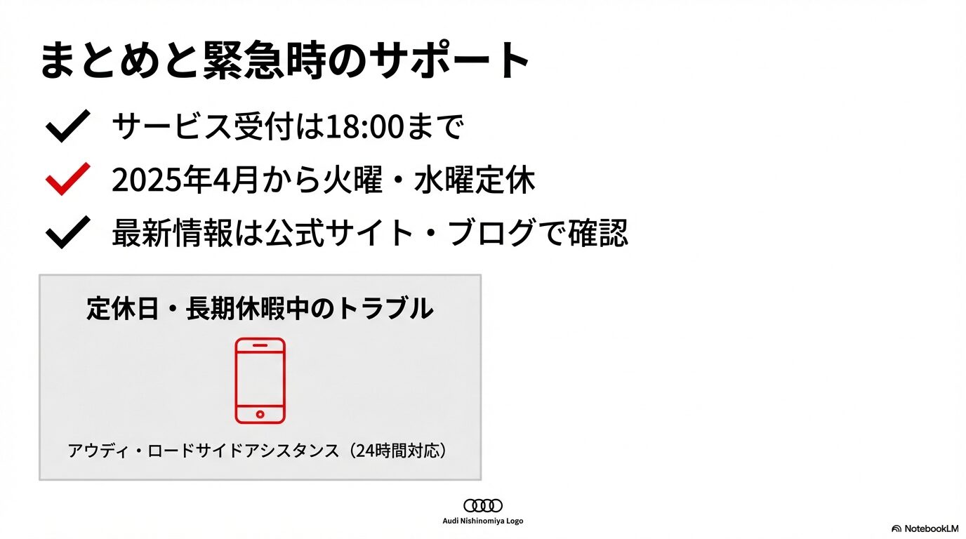 サービス受付時間の再確認、2025年4月からの定休日変更、および休業中のトラブルに対応するアウディ・ロードサイドアシスタンスの案内スライド。
