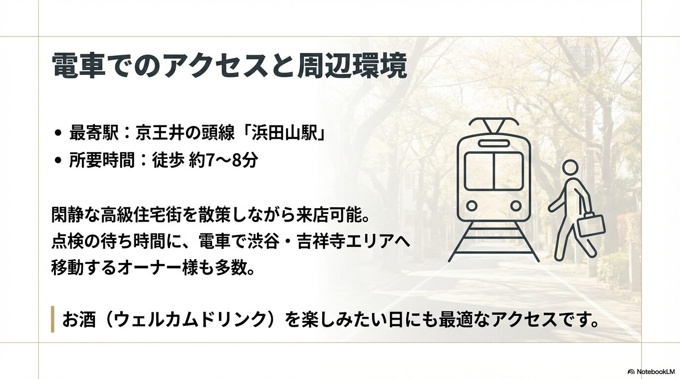 最寄りの浜田山駅から徒歩約7〜8分でアクセス可能なAudi杉並の電車利用案内スライド