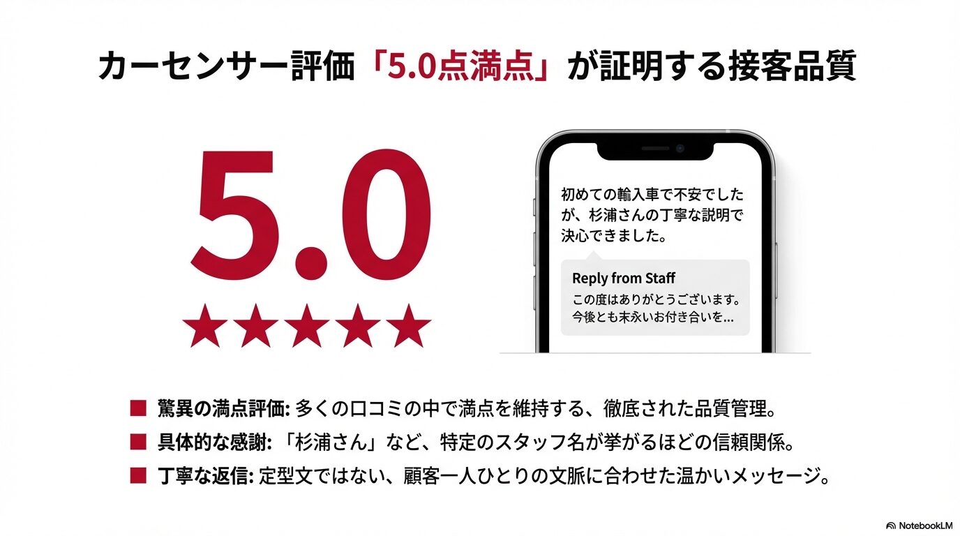 VGJ本社やPDIセンターに近いことで、最新モデルの情報や技術をどこよりも早く吸収できる「聖地のメリット」を解説した図解スライド。