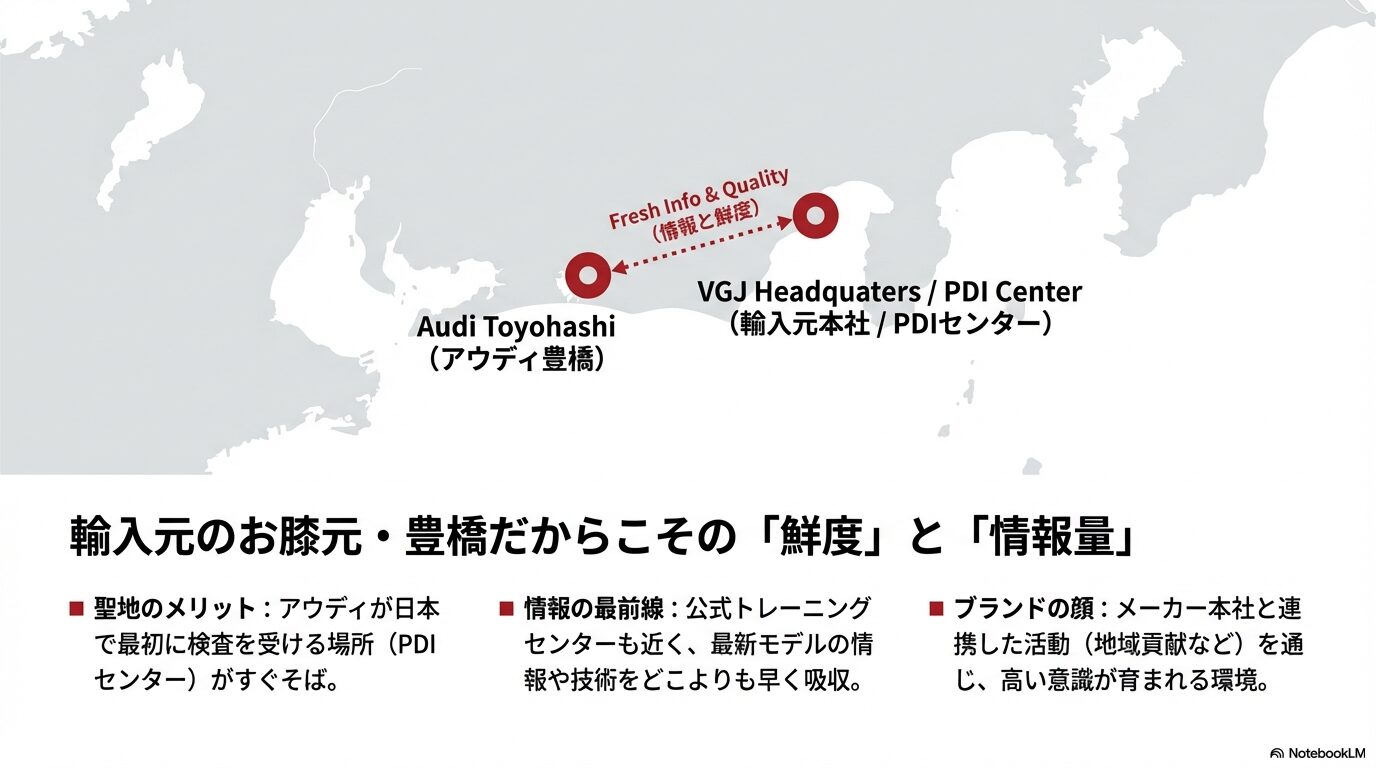 5.0満点の評価と星印とともに、特定のスタッフ名が挙がる信頼関係や丁寧な返信について解説したカスタマーレビューに関するスライド。