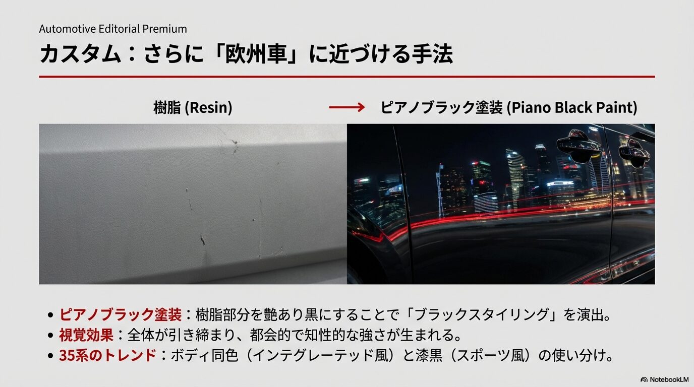 樹脂パーツとピアノブラック塗装されたパーツの質感比較。全体を引き締める都会的なカスタム手法。