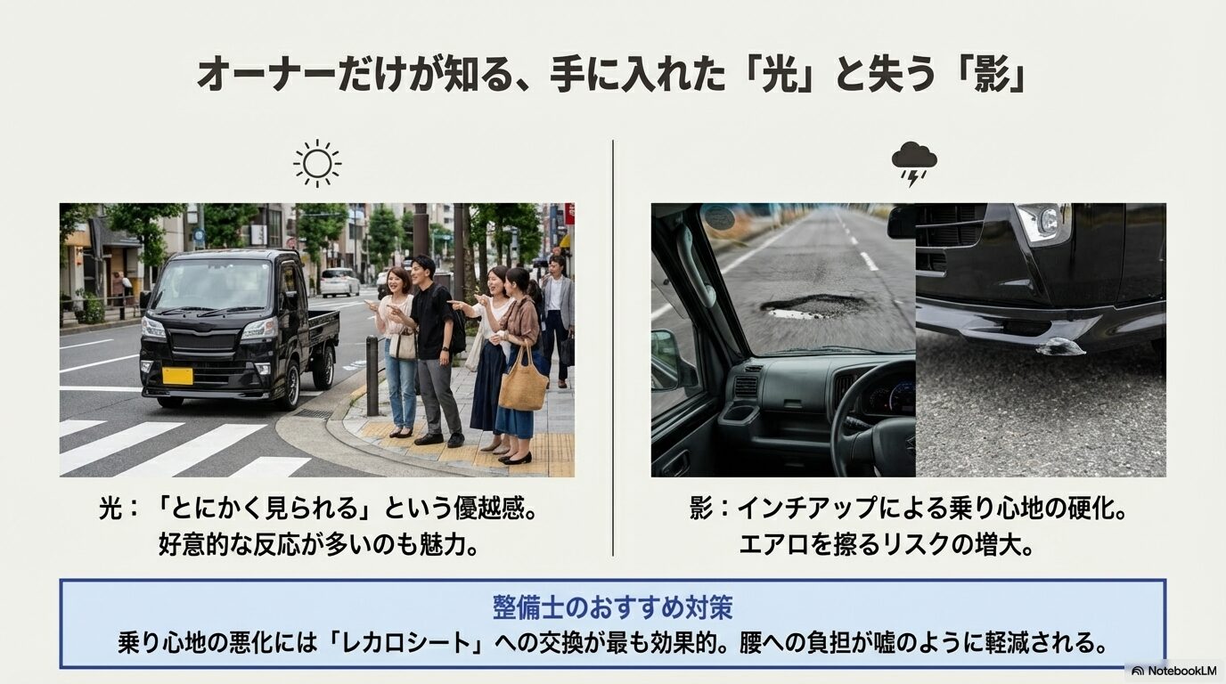 カスタムカーオーナーが感じる注目される優越感と、インチアップによる乗り心地悪化やエアロ破損リスクなどのデメリット