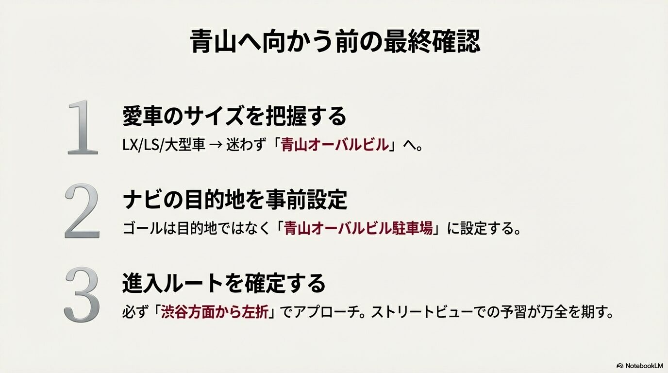 愛車のサイズ把握、ナビ設定、進入ルート確認を促すチェックリスト