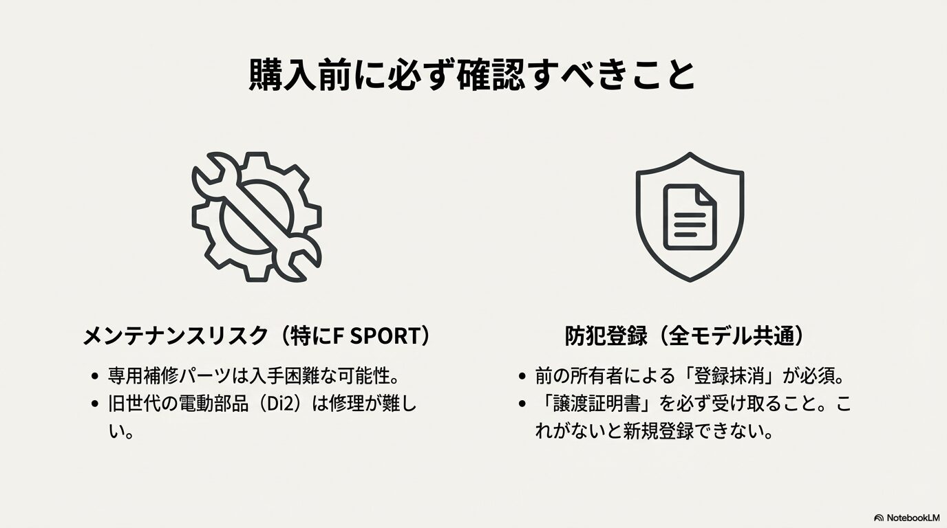 専用パーツの入手困難性と防犯登録抹消の重要性を示すチェックリスト