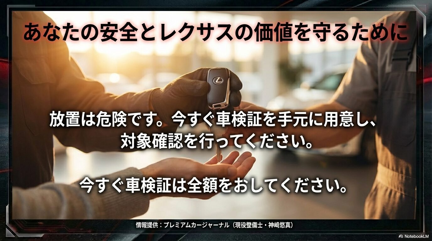 放置の危険性を警告し、今すぐ車検証を用意して対象確認を行うよう促すメッセージ
