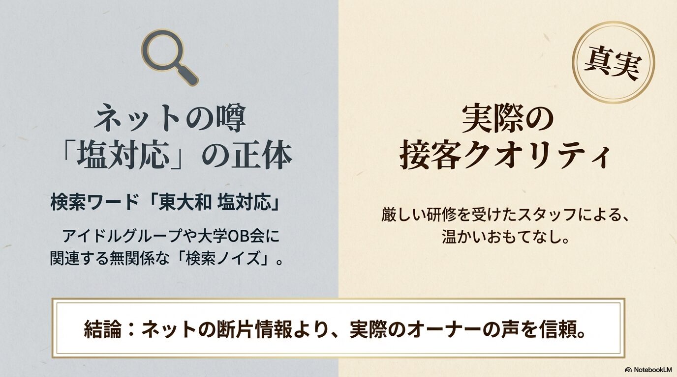 レクサス東大和の「塩対応」という噂が、アイドルグループや大学OB会に関連する無関係な検索ノイズであることを説明する図解。