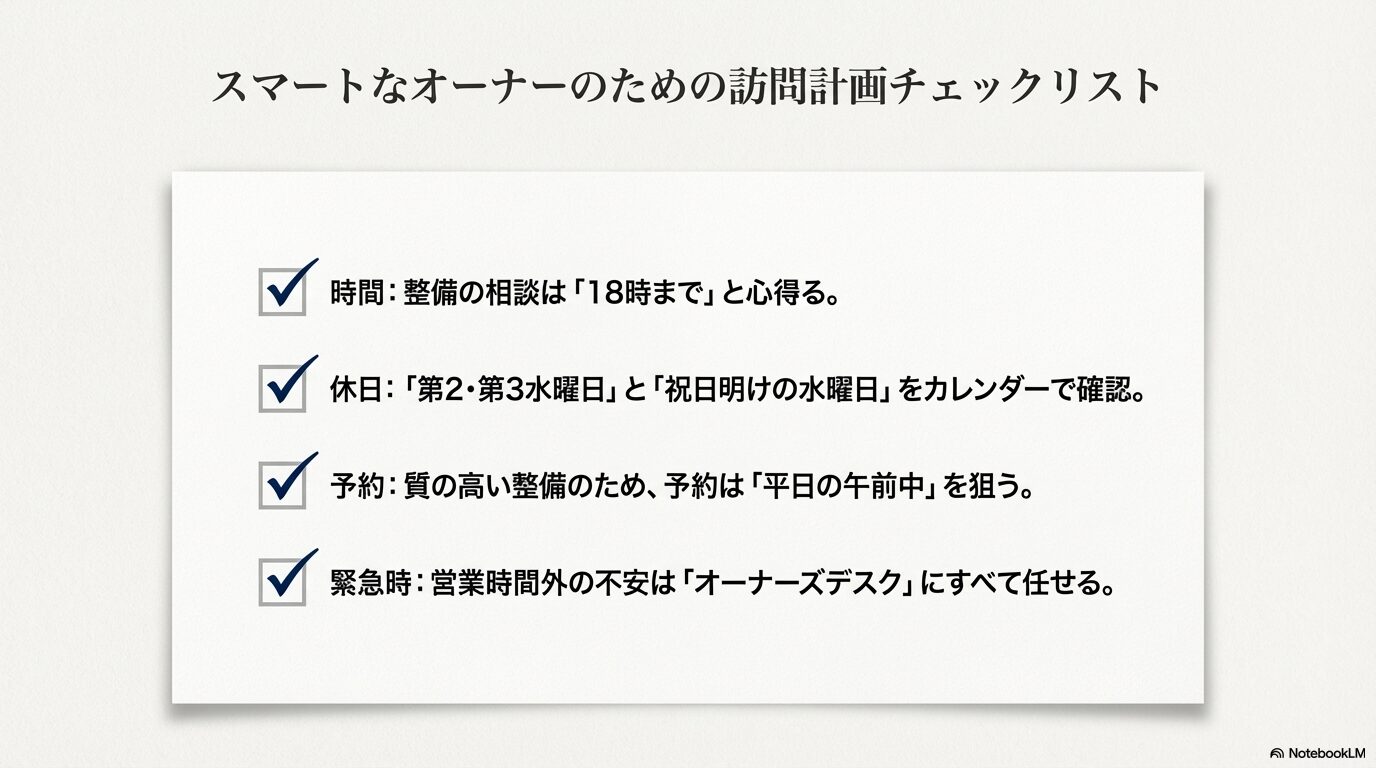 営業時間、休日、予約、緊急時の対応をまとめたスマートなオーナーのためのチェックリスト画像