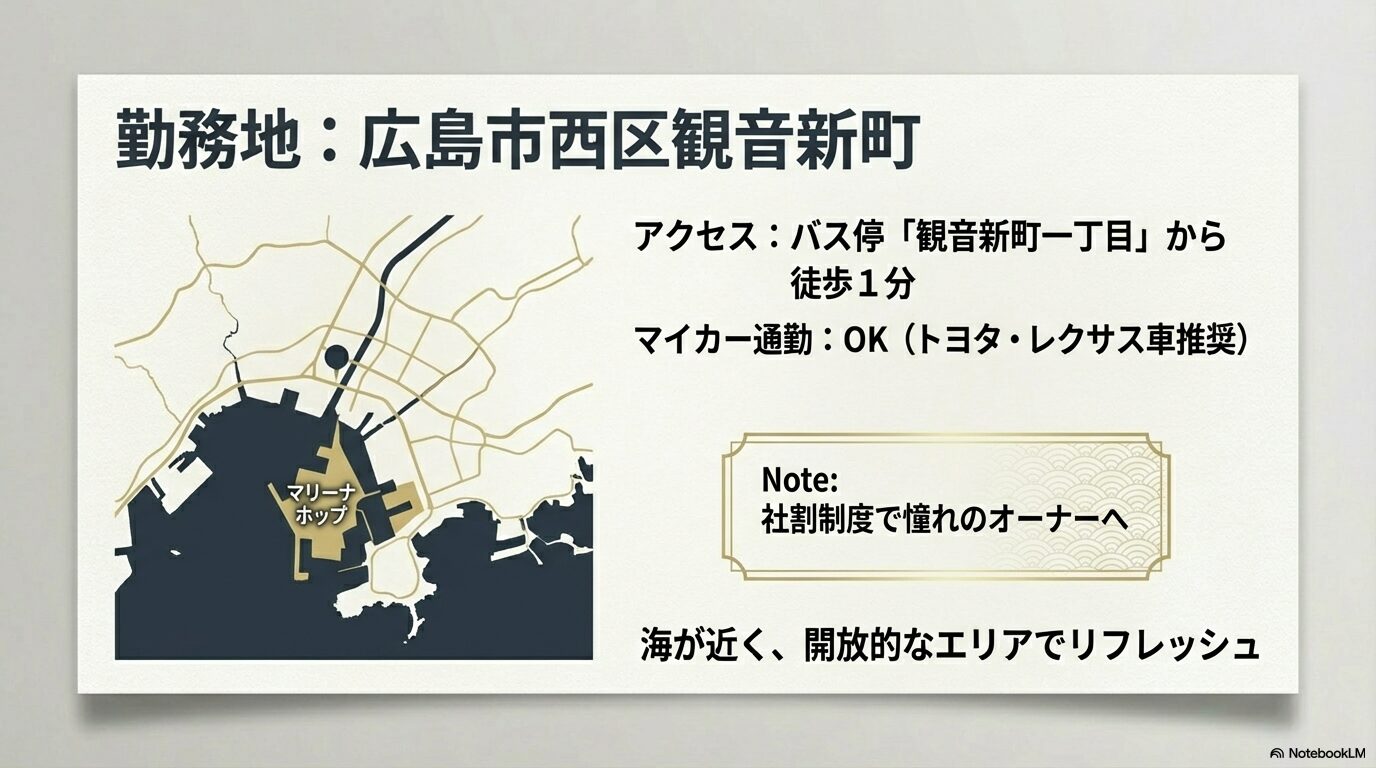 広島市西区観音新町の店舗地図。バス停「観音新町一丁目」から徒歩1分、マイカー通勤OK、海が近い開放的なエリアであることを示すスライド。