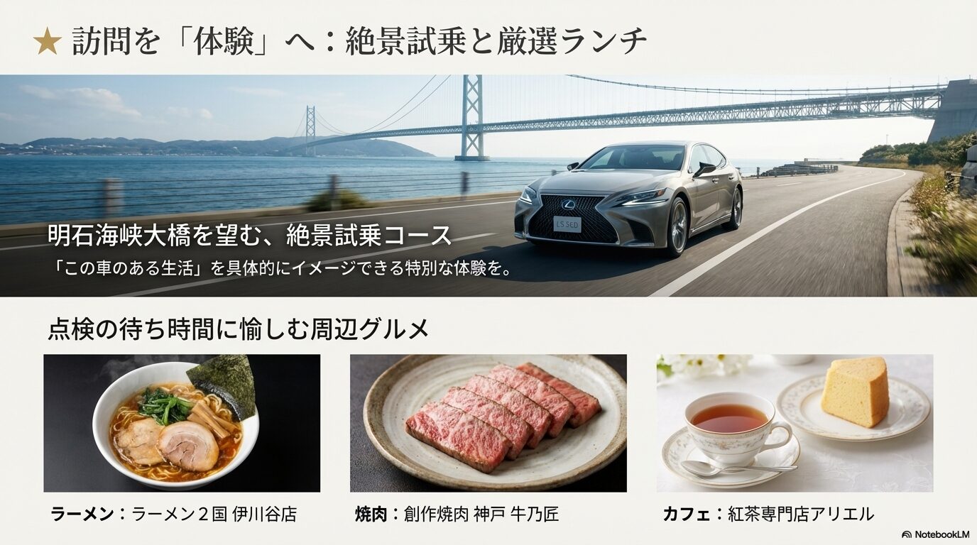 明石海峡大橋の試乗コースとラーメン2国、牛乃匠、アリエルの料理画像