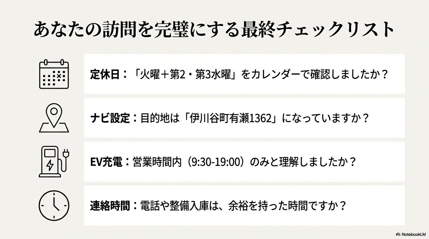 定休日、ナビ設定、EV充電、連絡時間を確認するためのチェック項目一覧