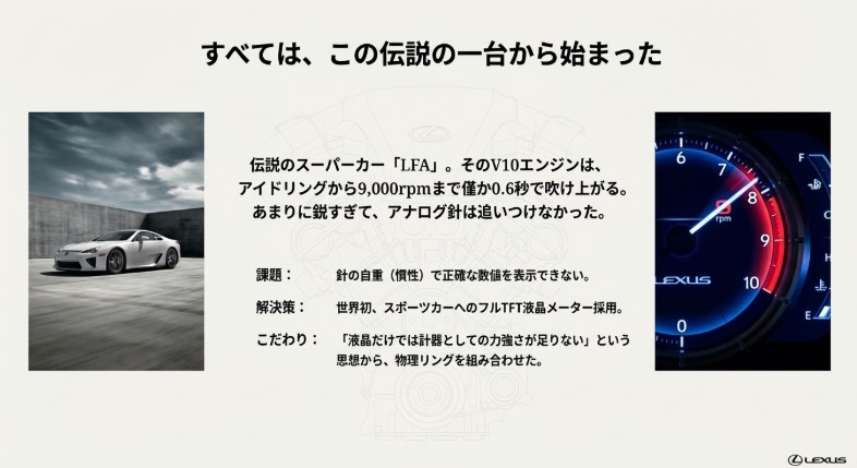 伝説のスーパーカー「LFA」の白い車体と、アナログ針が追いつかないほどの高レスポンスに対応するために開発されたフルTFT液晶メーター。