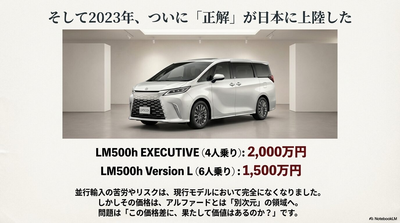 2023年に日本上陸したレクサスLM500hのEXECUTIVEとVersion Lの価格・グレード紹介
