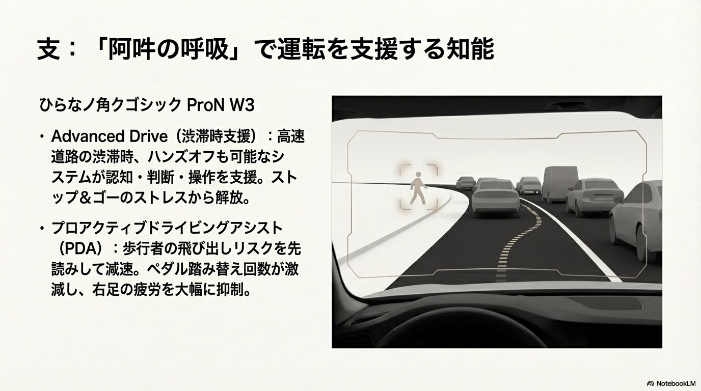 Advanced Drive（渋滞時支援）とプロアクティブドライビングアシスト（PDA）による運転負荷軽減の解説。