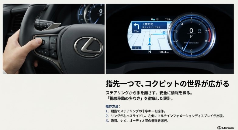 ステアリングの十字キー操作によりリングが右へスライドし、左側にナビゲーション情報が大きく表示されたレクサスのメーター画面。