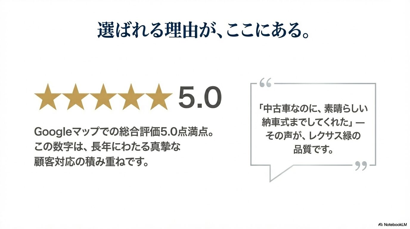 レクサス緑のGoogleマップ評価5.0点満点と顧客からの真摯な口コミ紹介