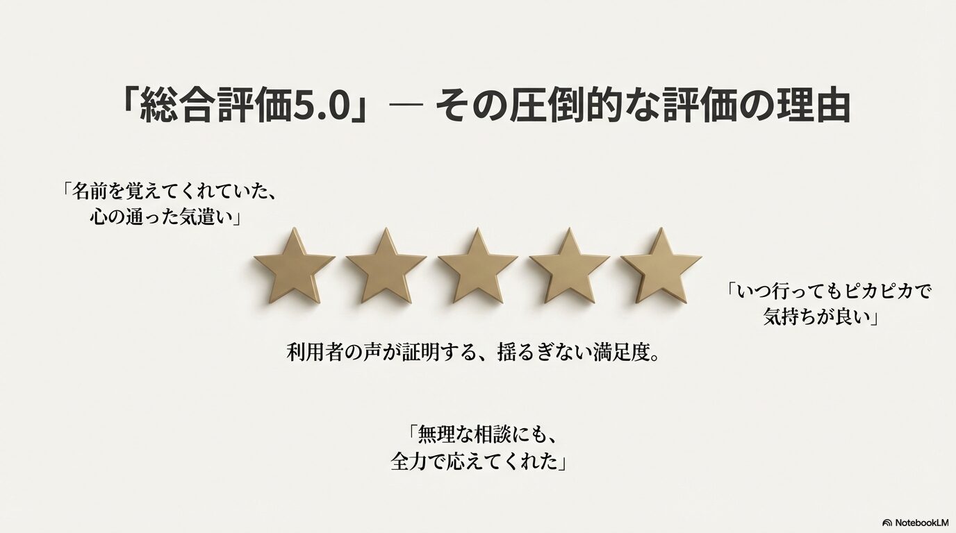 総合評価5.0」という実績と、利用者からの心の通った気遣いに対する感謝の声を紹介するスライド。