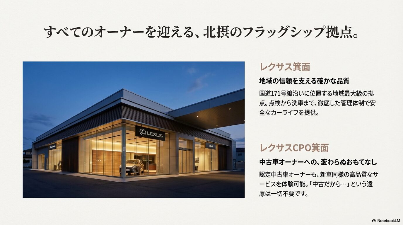 国道171号線沿いのレクサス箕面と、認定中古車を扱うレクサスCPO箕面の店舗外観と特徴