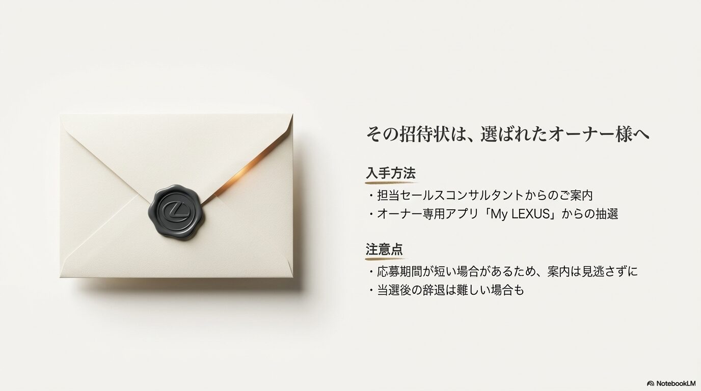 コンサート招待状の入手方法（SCからの案内、アプリMy LEXUSでの抽選）と、応募期間の短さなどの注意点をまとめたスライド。