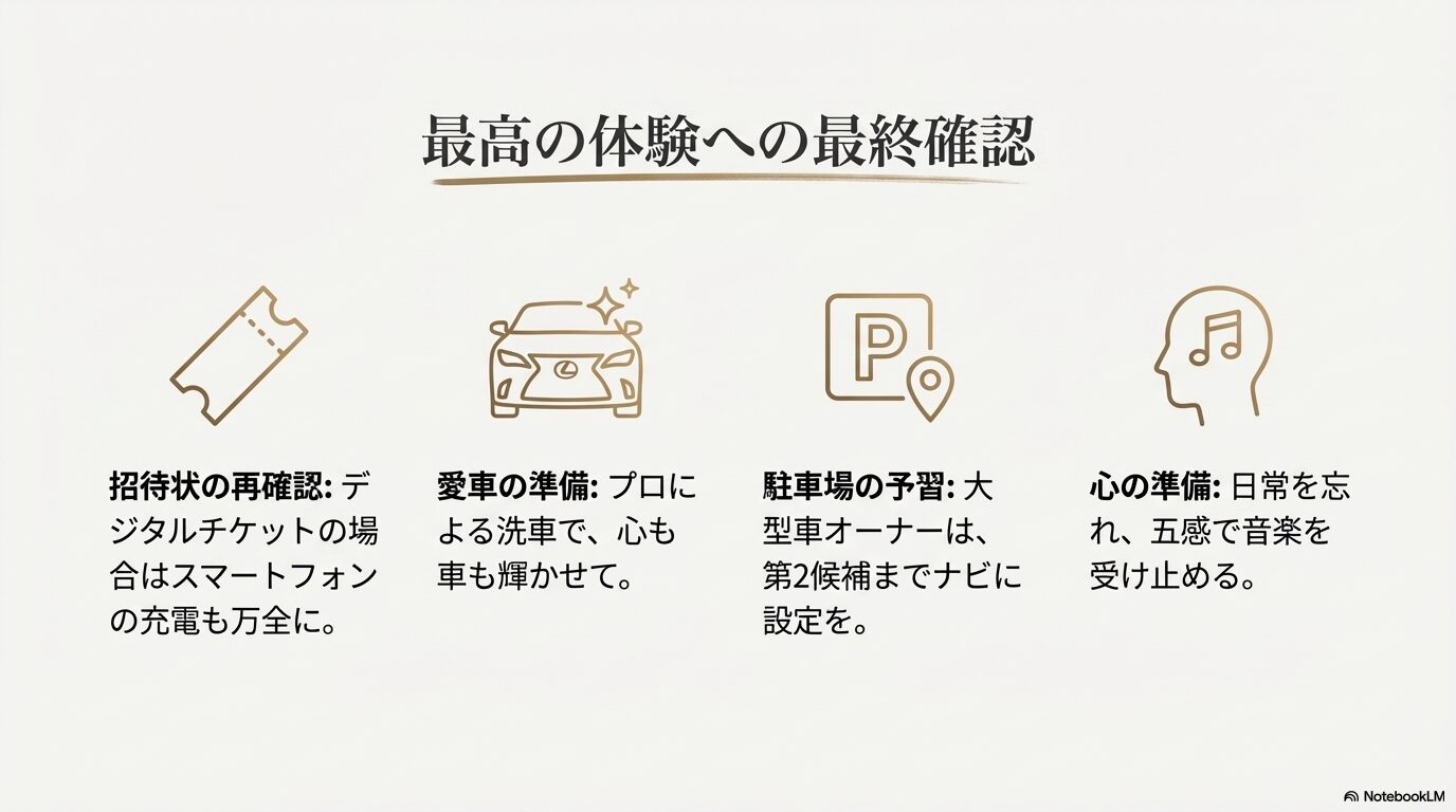コンサート当日に向けた最終確認事項（招待状、愛車、駐車場、心の準備）をアイコンと共に解説するスライド。
