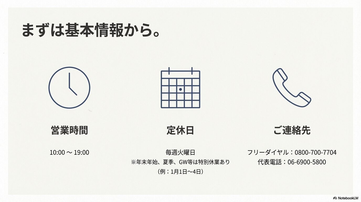 レクサス守口の基本情報（営業時間・定休日・連絡先）