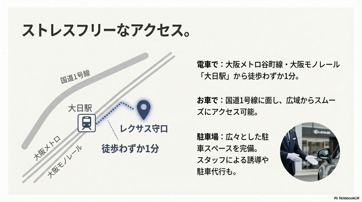 レクサス守口へのアクセスと駐車場案内