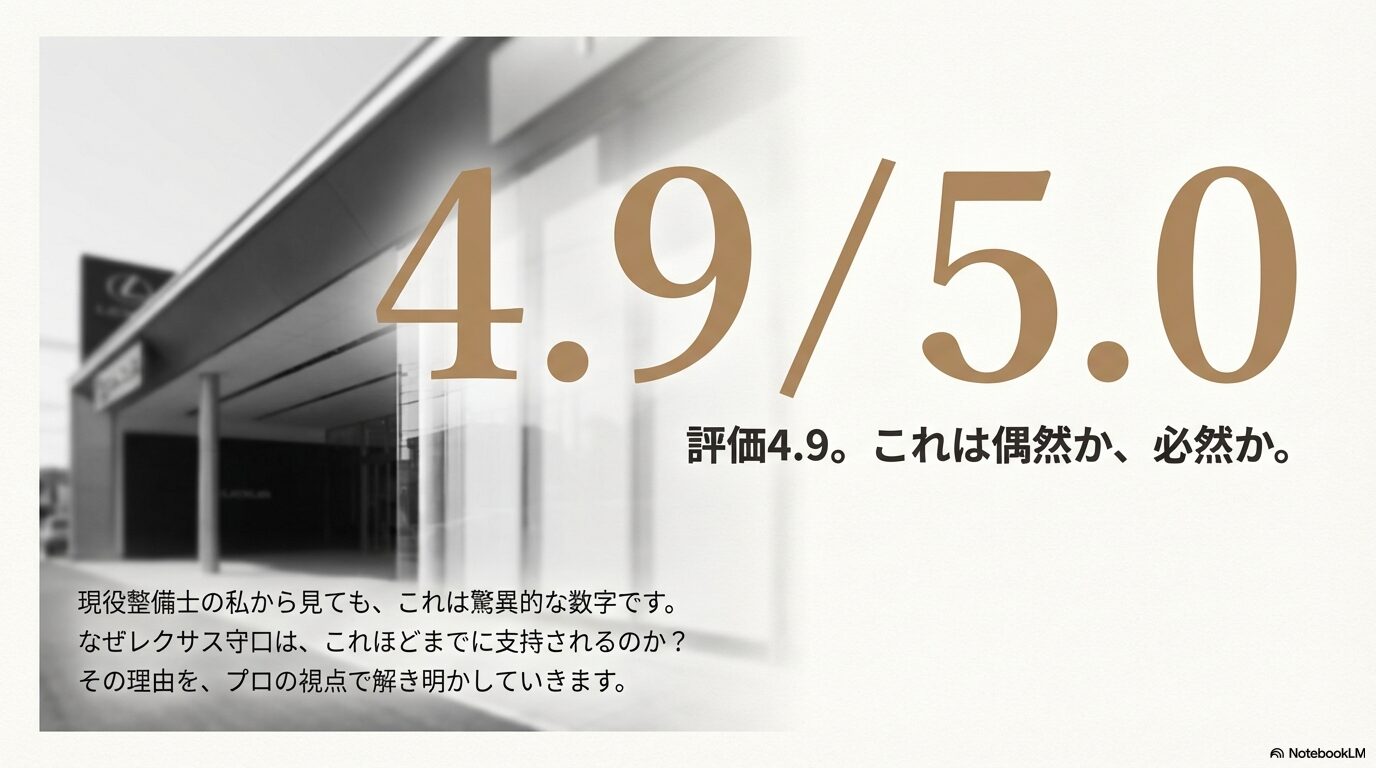 レクサス守口が口コミ評価4.9/5.0を獲得していることを示すタイトルスライド。現役整備士の視点でその理由を解説。