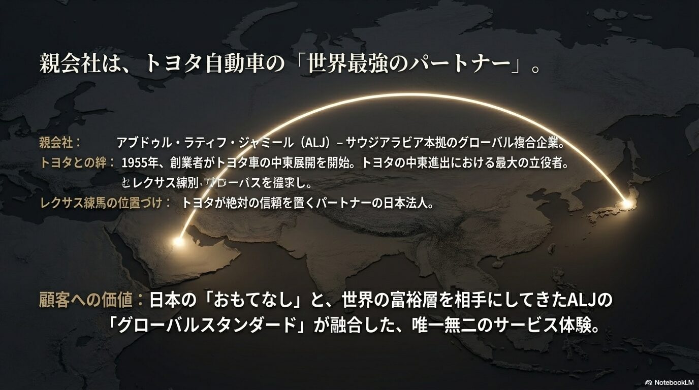 親会社アブドゥル・ラティフ・ジャミールとトヨタ自動車の強力なパートナーシップ