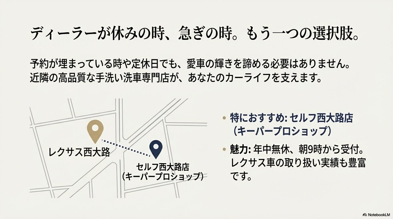 レクサス西大路から近隣のセルフ西大路店（キーパープロショップ）へのアクセスを示すマップ画像