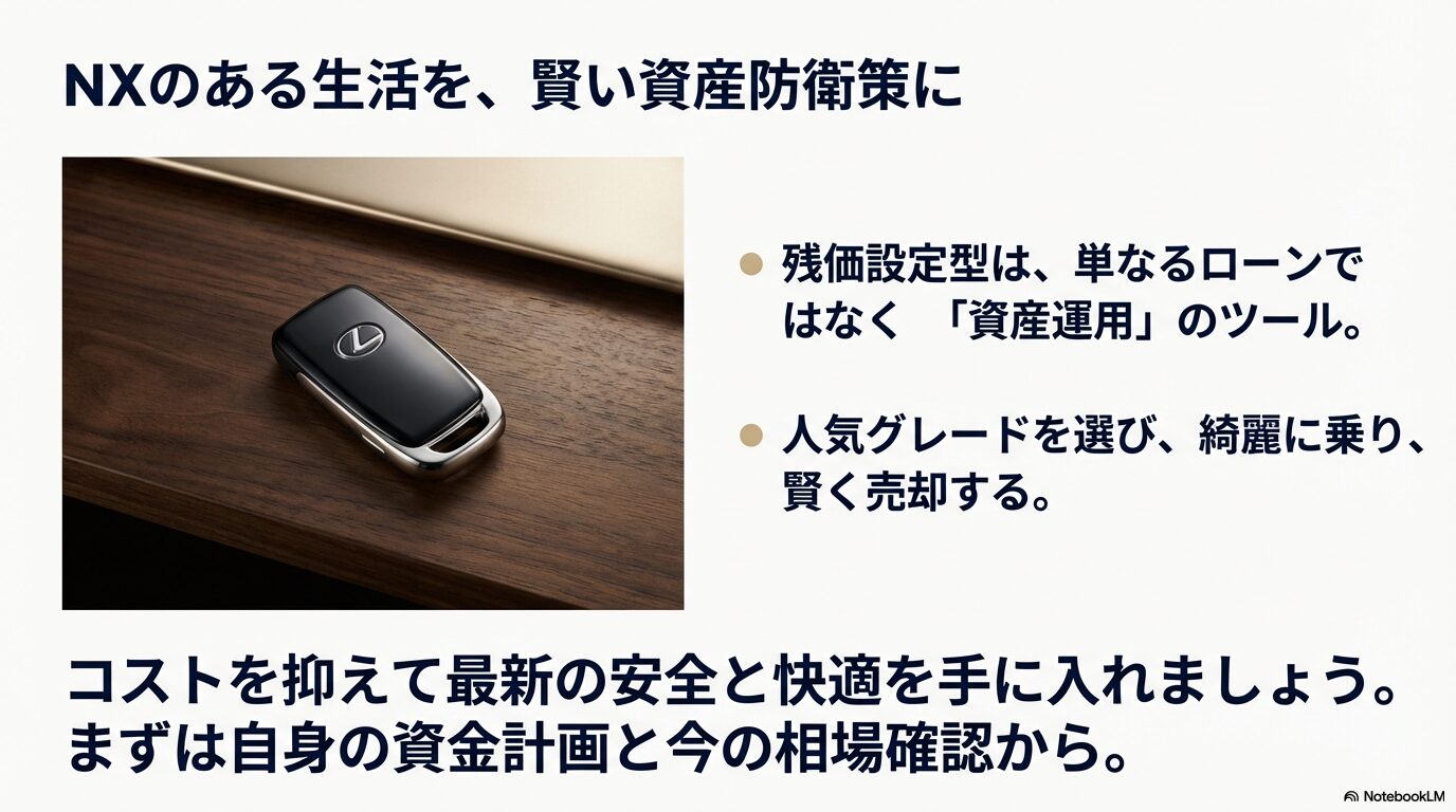 クサスのキー画像とともに、残価設定型を資産運用ツールとして活用し、コストを抑えて最新の安全と快適を手に入れるまとめスライド
