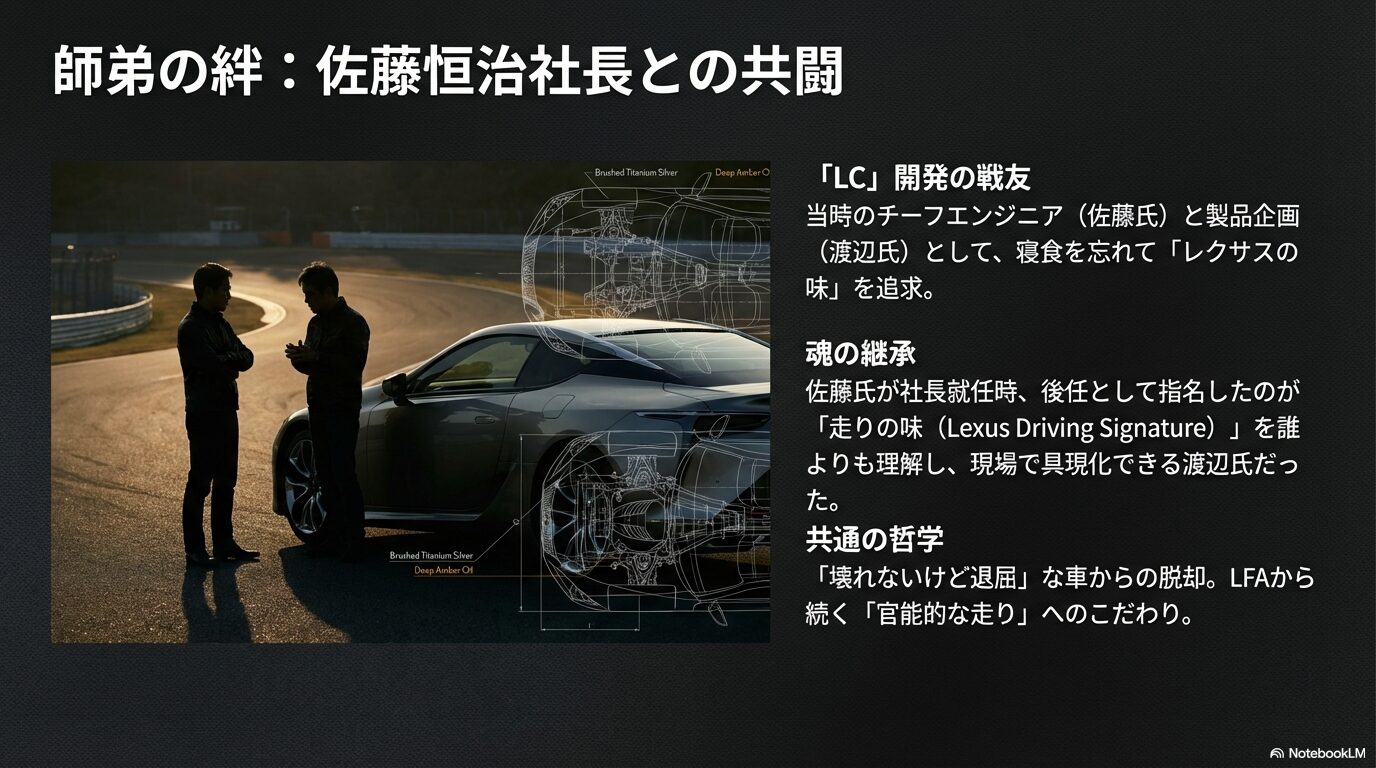 LC開発における佐藤恒治氏と渡辺剛氏の師弟関係と、レクサスの走りの味の継承についての解説。