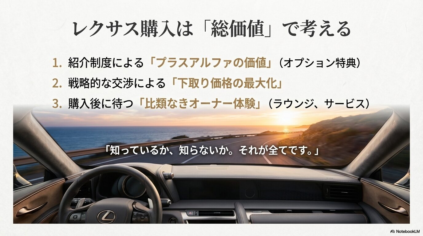 オプション特典、下取り、オーナー体験を含めたレクサス購入のトータルバリューについて